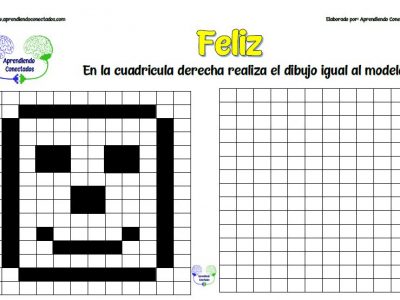 Emociones igual al modelo