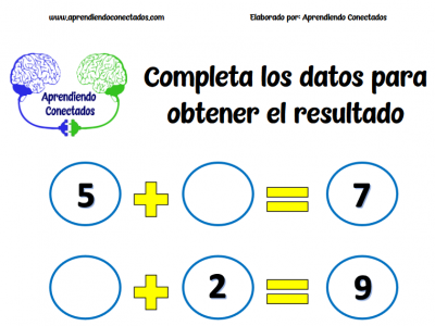 Pensamiento Matemático