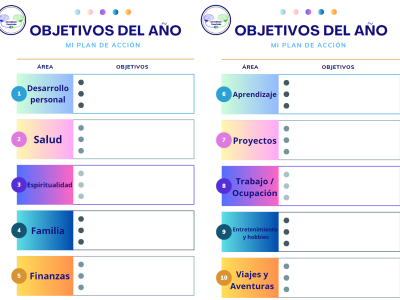 Objetivos Claros, Resultados Brillantes
